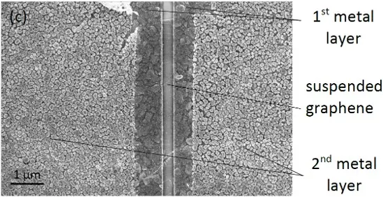 Crafting Suspended Graphene Sheets Over Superconducting Aluminum Electrodes for Next-Generation Nanoelectronics